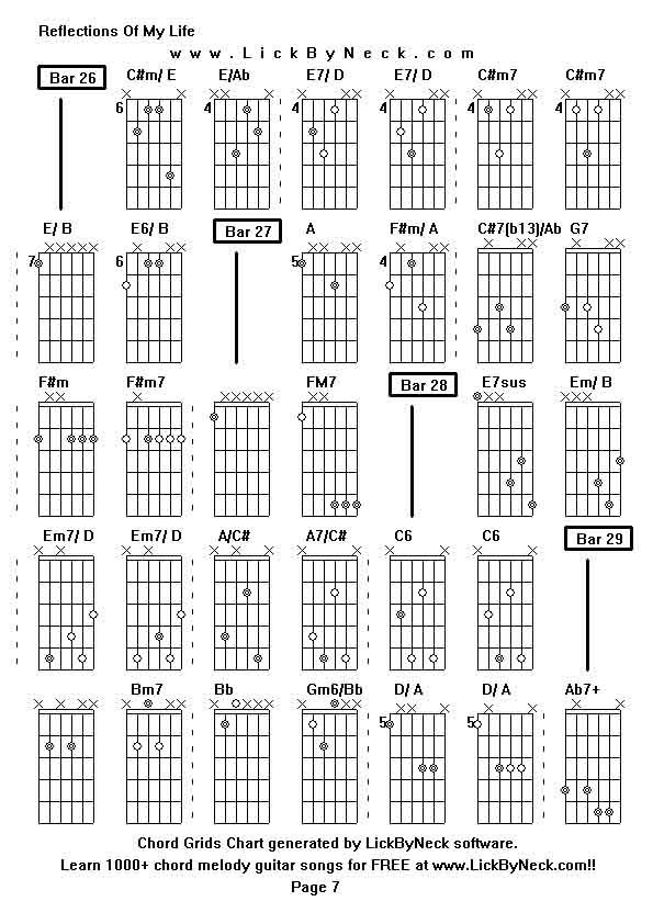 Chord Grids Chart of chord melody fingerstyle guitar song-Reflections Of My Life,generated by LickByNeck software.